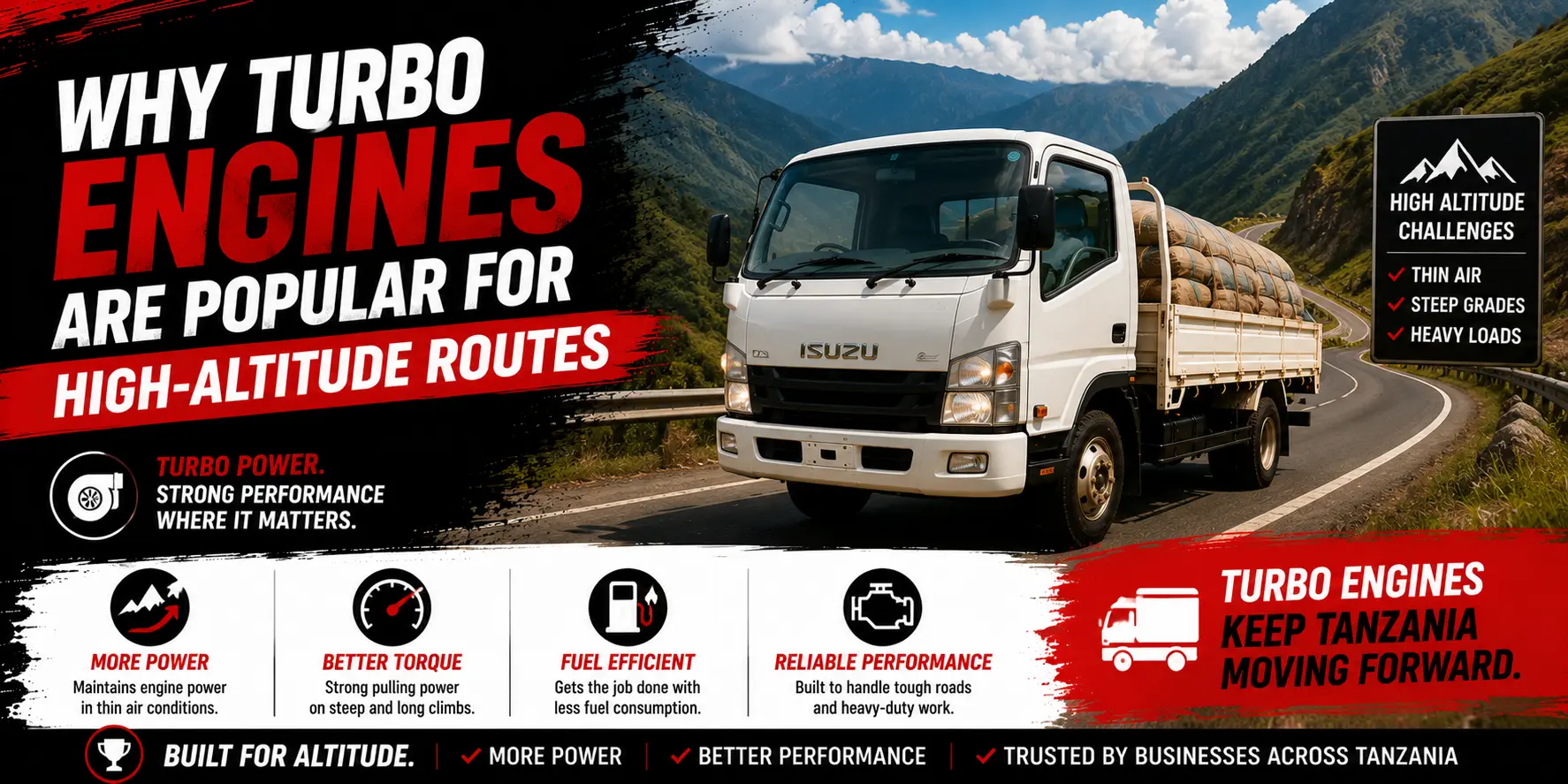 Why Turbo Engines Are Popular for High-Altitude Routes